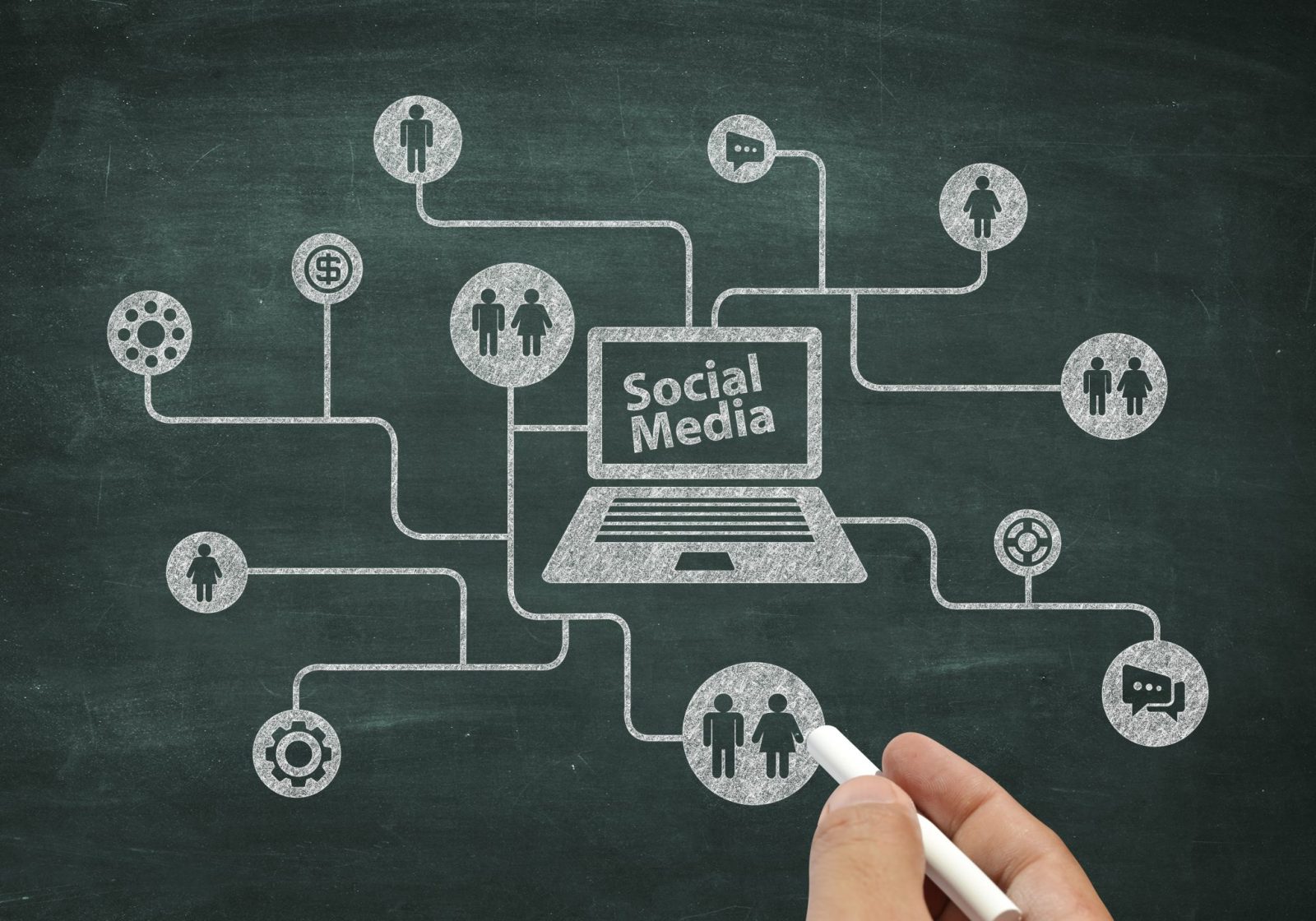 Content extensions. Smm маркетинг. Social Media. Social Media marketing. В социальных сетях.